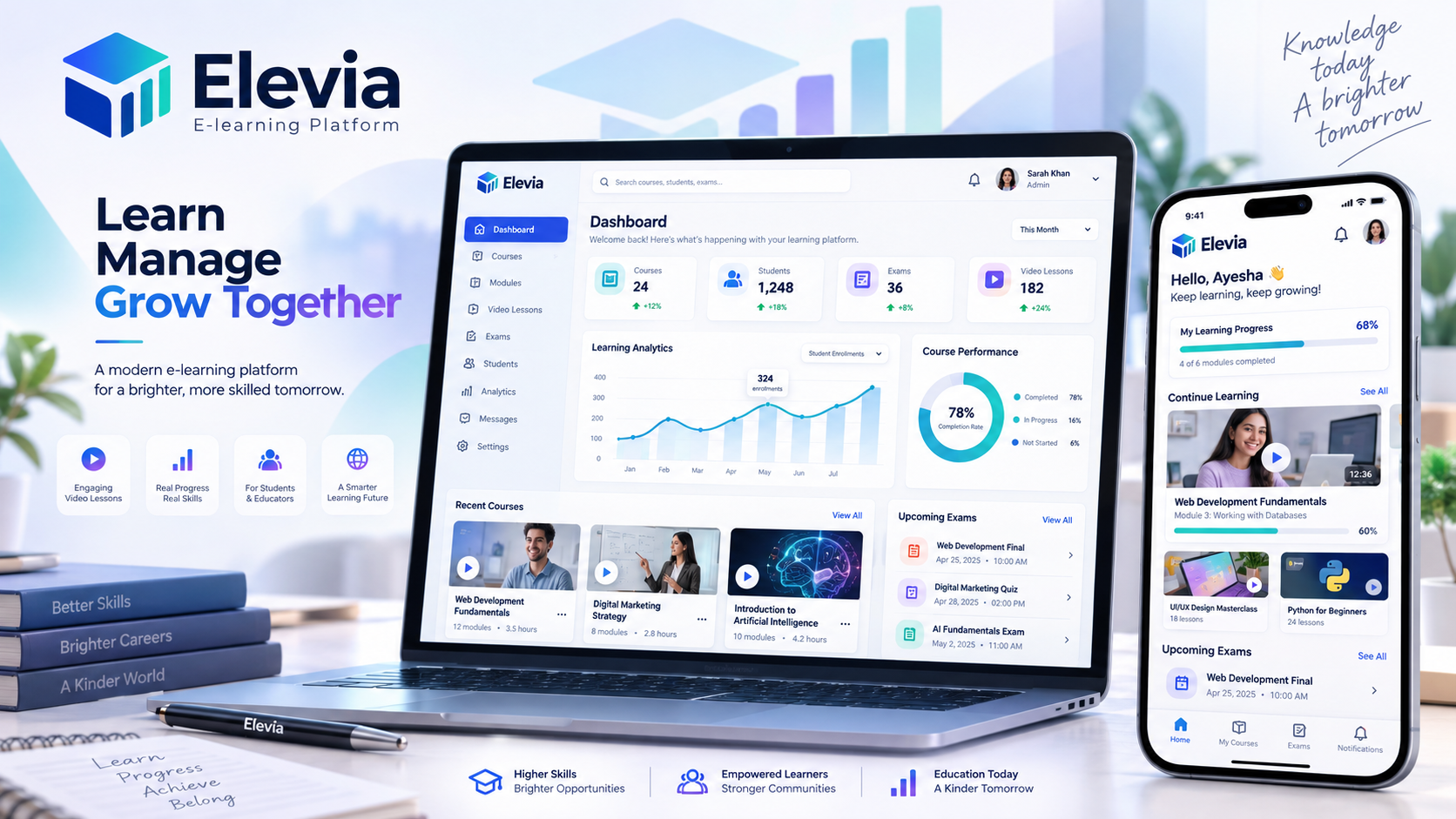 Vue d’ensemble de la plateforme Elevia sur ordinateur et mobile