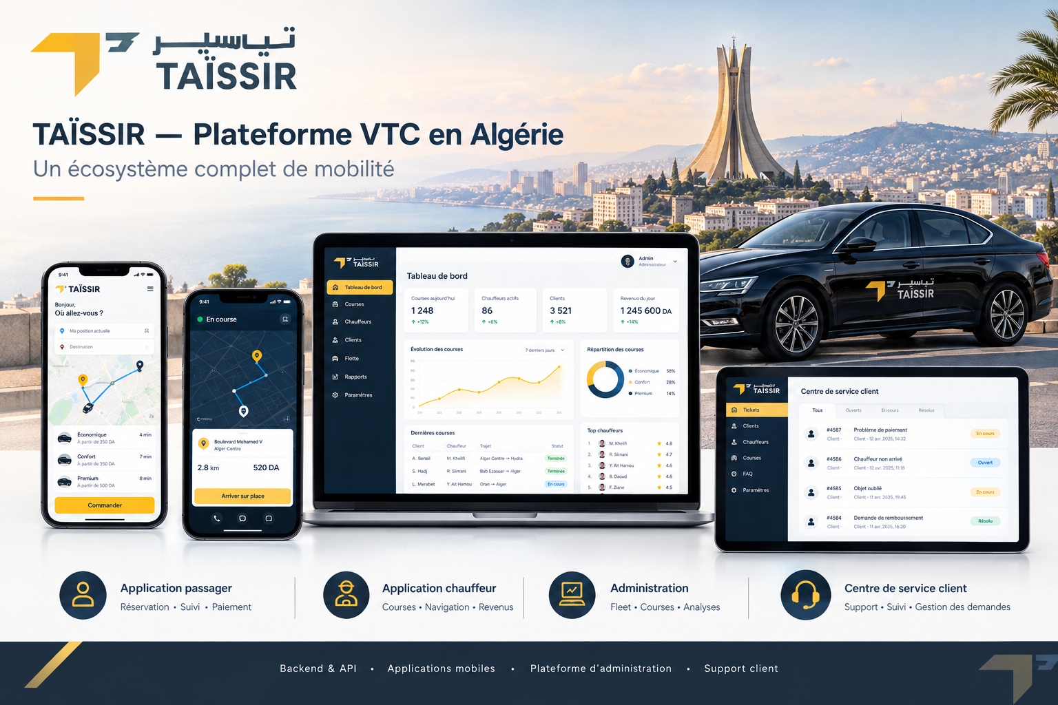 Aperçu de la plateforme TAÏSSIR